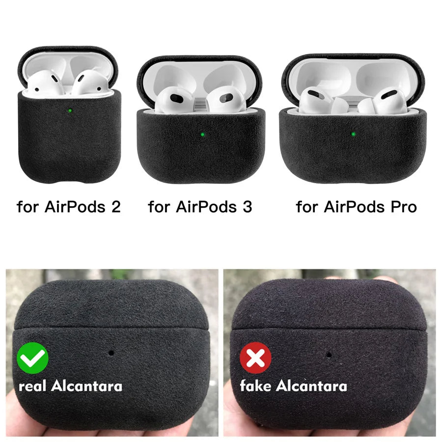 Turbocases